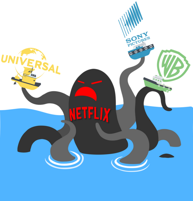 Film Industry: Netflix, Universal, Sony Pictures, WB