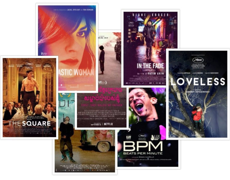 If Social Media decided the Oscars Best Foreign Film